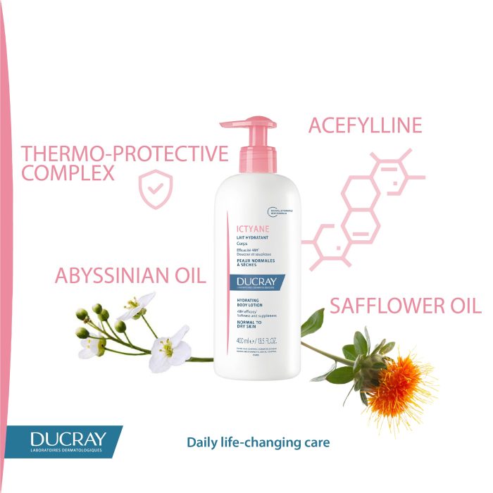 ICTYANEBODYLOTION1 ICTYANEBODYLOTION1